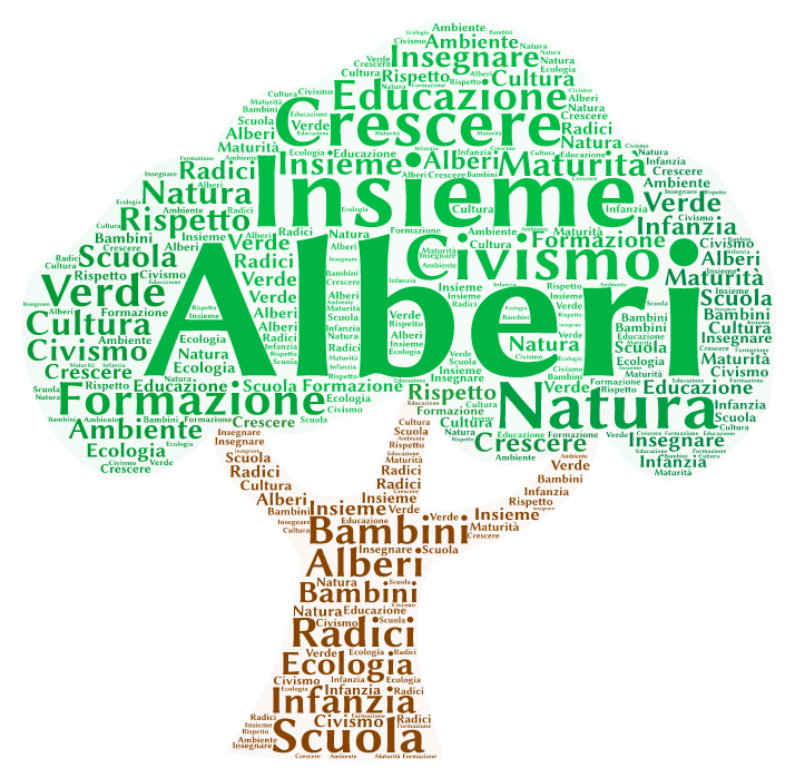 Progetto 